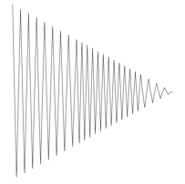 Waveform Preview