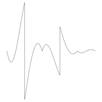 Waveform Preview