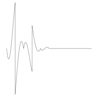 Waveform Preview