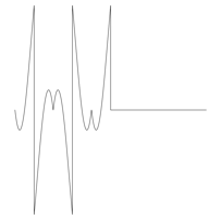 Waveform Preview
