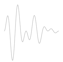 Waveform Preview