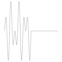 Waveform Preview