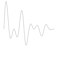 Waveform Preview