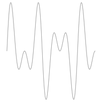Waveform Preview