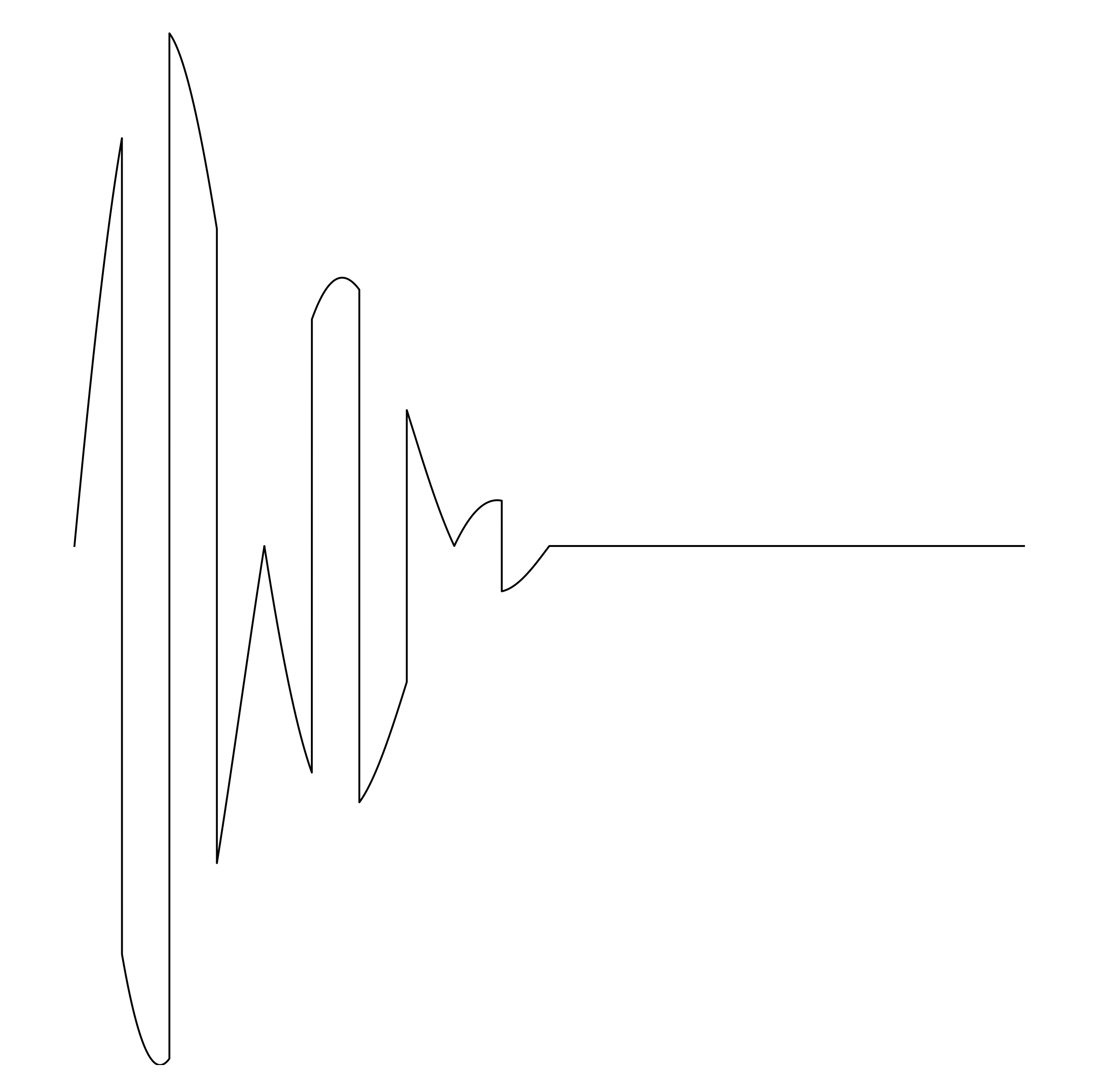 Waveform Preview