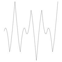 Waveform Preview