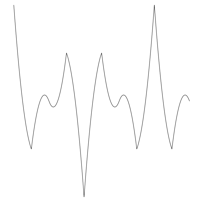 Waveform Preview