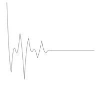 Waveform Preview