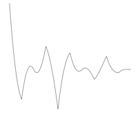 Waveform Preview