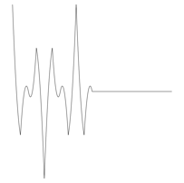 Waveform Preview